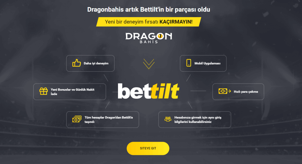 Bettit Casino Nasıl Alınır